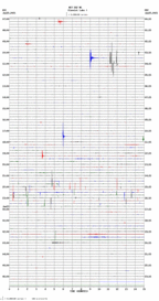 seismogram thumbnail