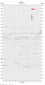 seismogram thumbnail