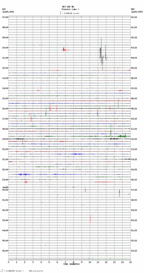 seismogram thumbnail