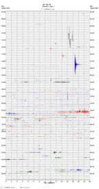 seismogram thumbnail