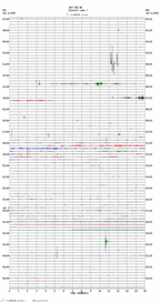 seismogram thumbnail