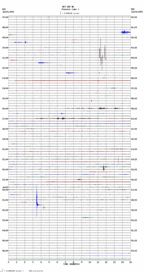 seismogram thumbnail