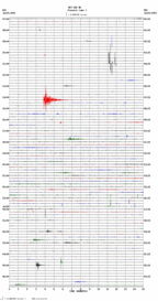 seismogram thumbnail