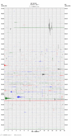 seismogram thumbnail