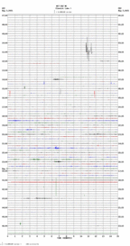 seismogram thumbnail