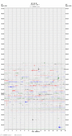 seismogram thumbnail