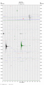 seismogram thumbnail