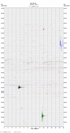 seismogram thumbnail