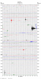 seismogram thumbnail