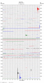 seismogram thumbnail