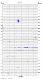 seismogram thumbnail