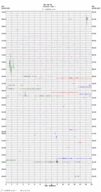 seismogram thumbnail