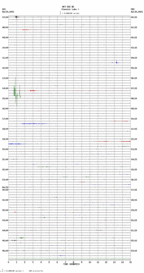 seismogram thumbnail