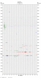 seismogram thumbnail