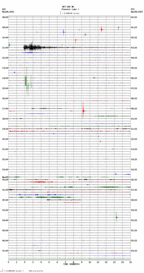 seismogram thumbnail