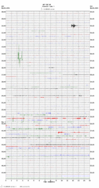 seismogram thumbnail