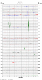 seismogram thumbnail