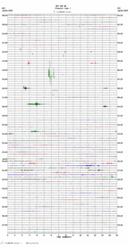 seismogram thumbnail