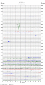 seismogram thumbnail