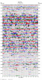 seismogram thumbnail