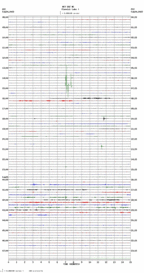 seismogram thumbnail