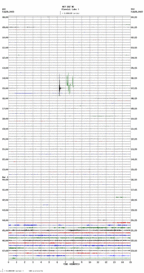 seismogram thumbnail