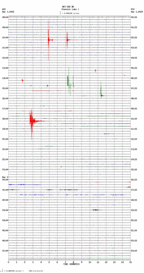 seismogram thumbnail