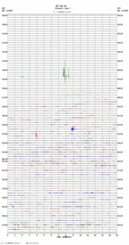 seismogram thumbnail