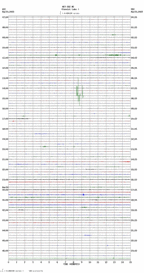 seismogram thumbnail