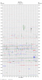 seismogram thumbnail