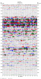 seismogram thumbnail