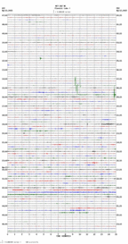 seismogram thumbnail