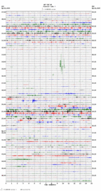 seismogram thumbnail