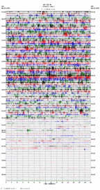 seismogram thumbnail