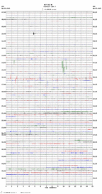 seismogram thumbnail