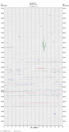 seismogram thumbnail