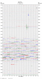 seismogram thumbnail