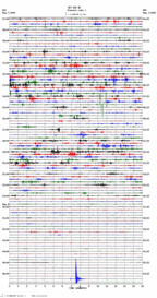 seismogram thumbnail