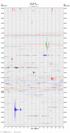 seismogram thumbnail