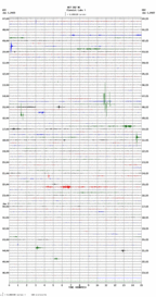 seismogram thumbnail