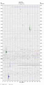 seismogram thumbnail