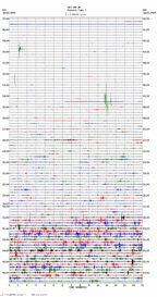 seismogram thumbnail