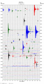 seismogram thumbnail