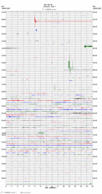 seismogram thumbnail