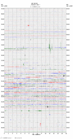 seismogram thumbnail