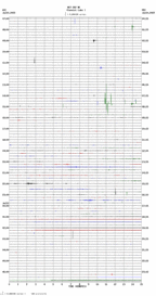 seismogram thumbnail