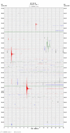 seismogram thumbnail