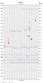 seismogram thumbnail