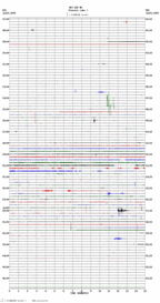 seismogram thumbnail