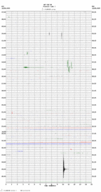 seismogram thumbnail